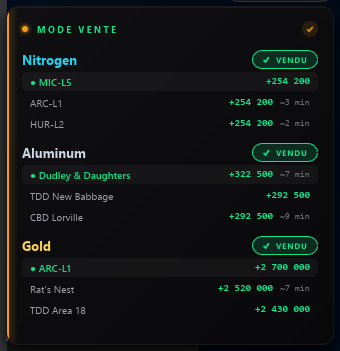 Achète, l'overlay s'occupe du reste. 1